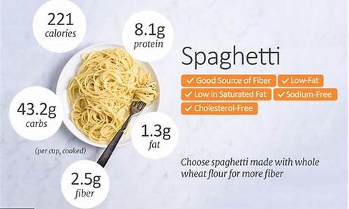 spaghetti_spaghetti的中文翻译